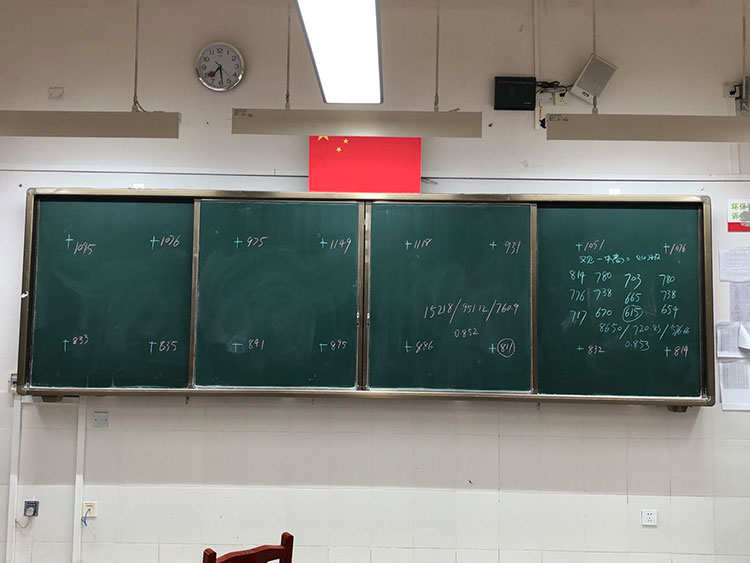 一個教室安裝幾個LED黑板燈（dēng）裝幾個LED教室護眼燈