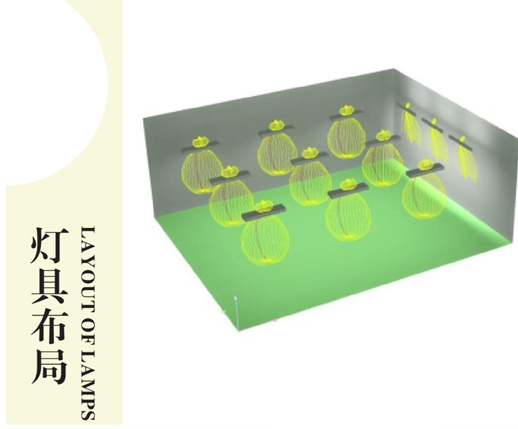 教室燈黑板燈照明設計模擬