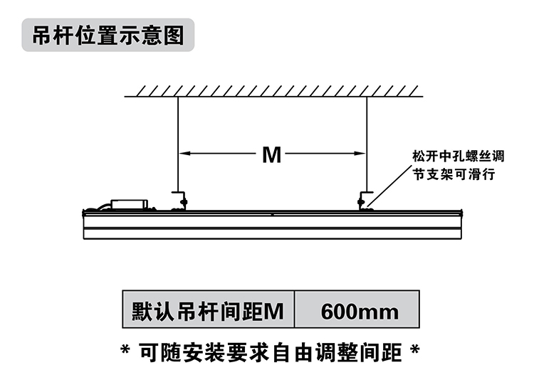 學校校園教室照明（míng）燈具最新標準黑板燈光照明標準改造注意事項安裝標