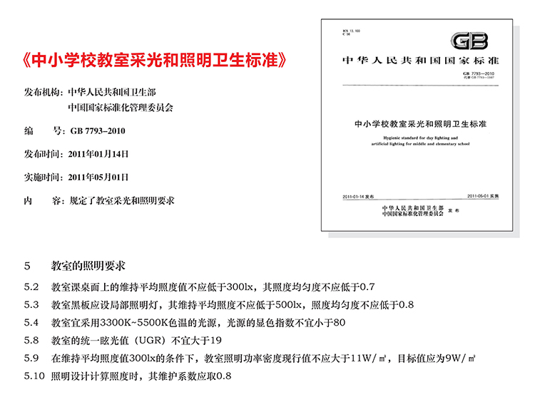 中不(bú)學教室(shì)采光和照明標準(zhǔn)