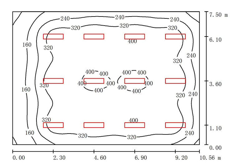 教室（shì）布（bù）燈模擬圖