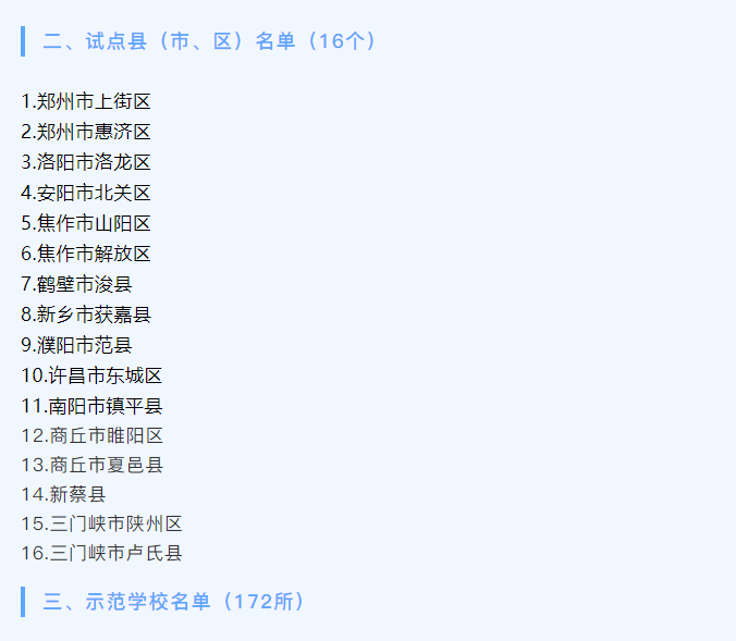 河南省護（hù）眼教室燈光改造試驗區學校（xiào）名單