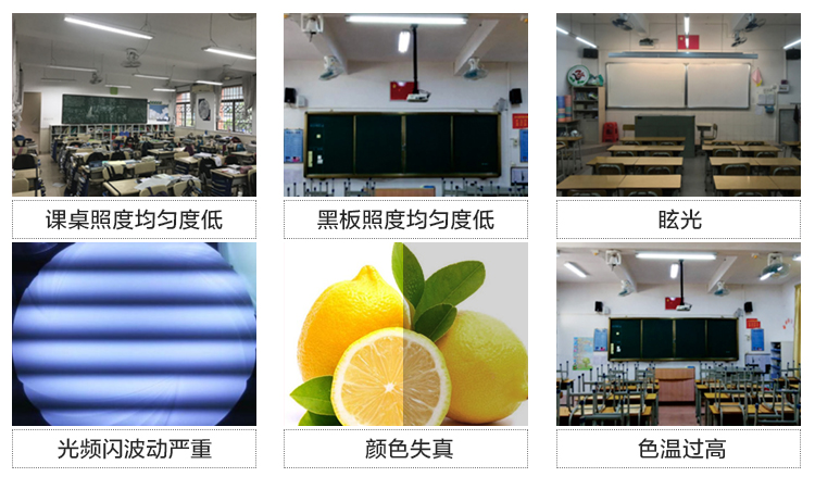 教室（shì）燈怎樣改造才能達國家（jiā）2021新標準？